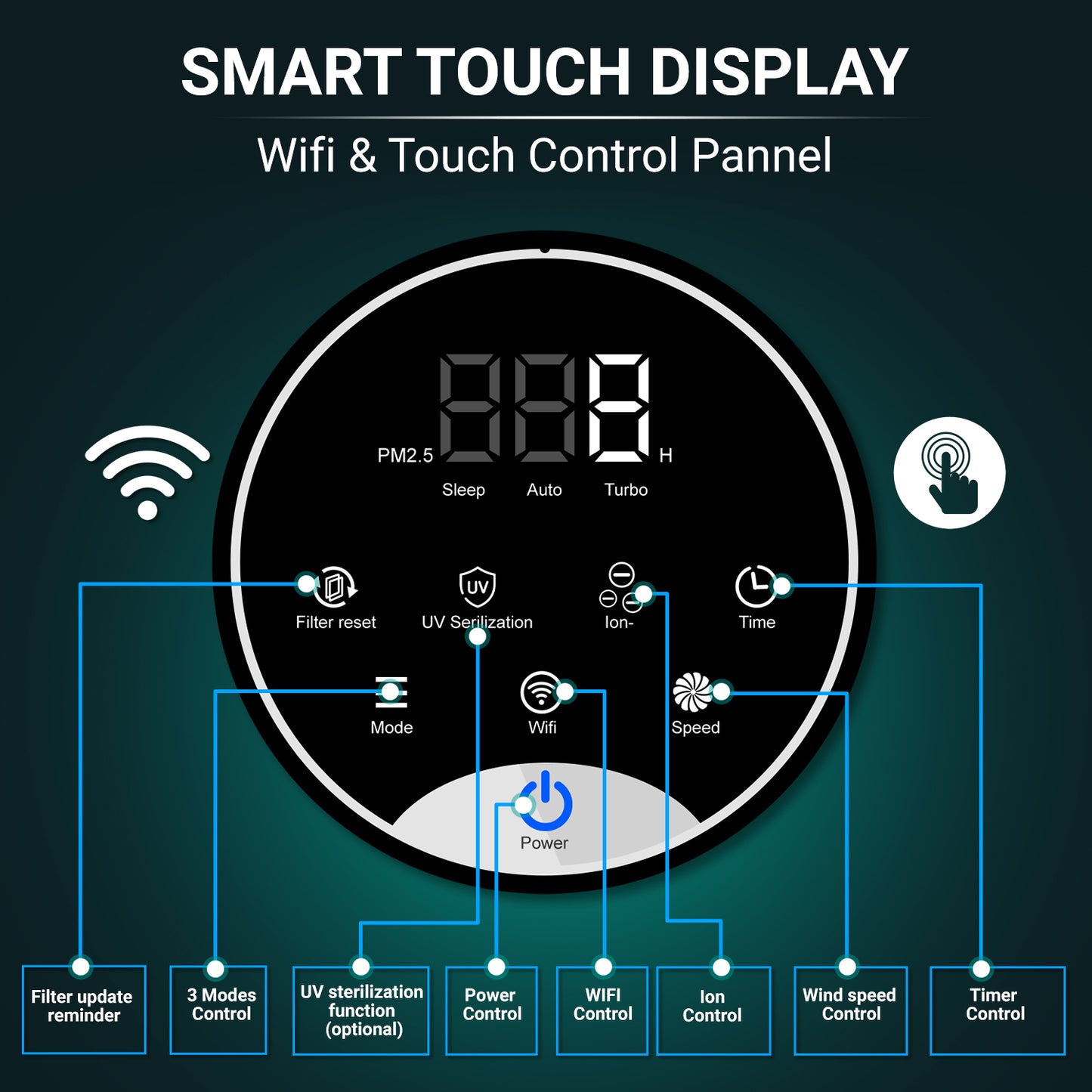 LEPL LAP1001 Air Purifier