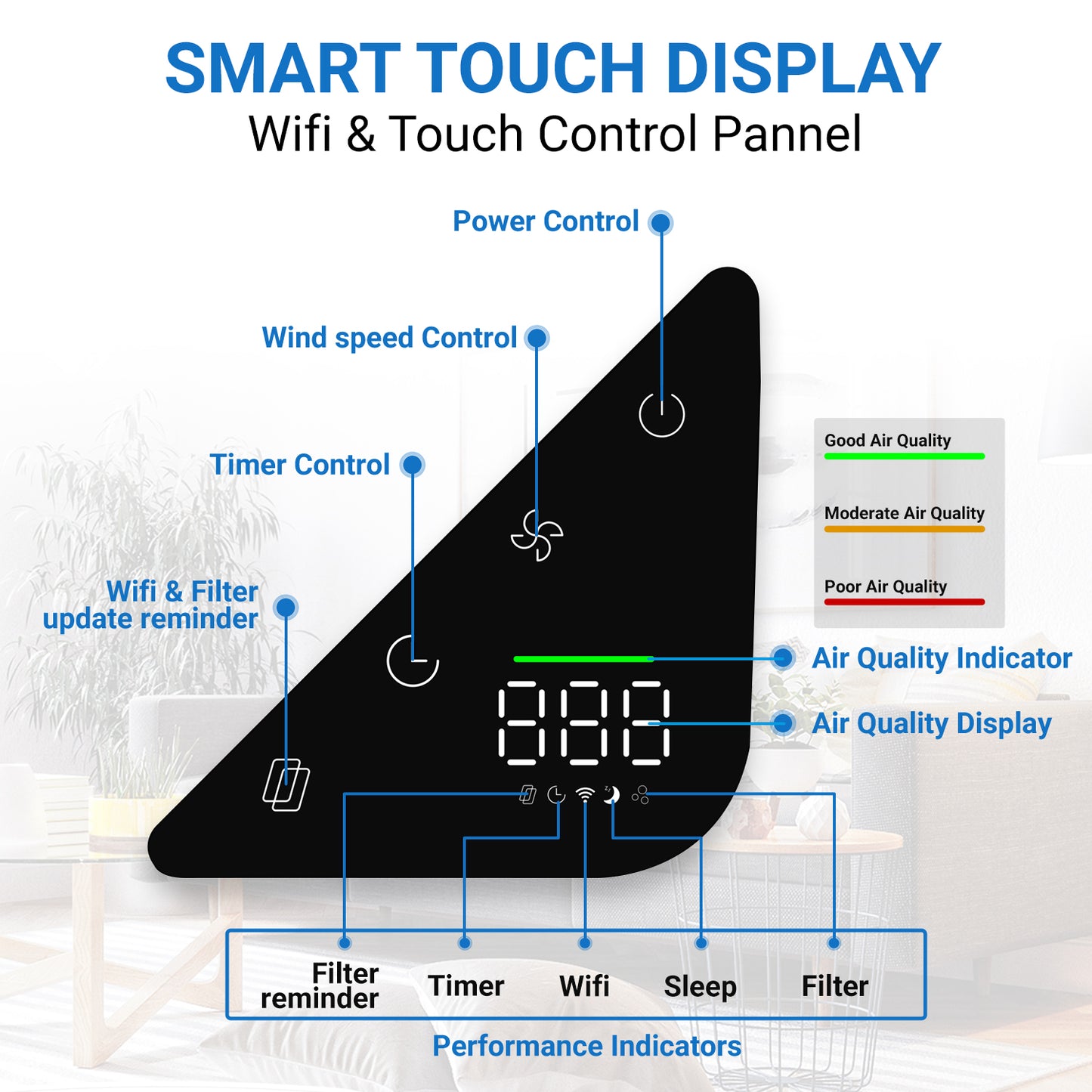 LEPL LAP1002 Air Purifier