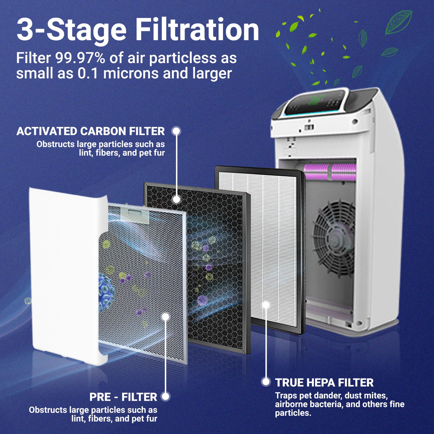 LEPL LAP1003 Air Purifier