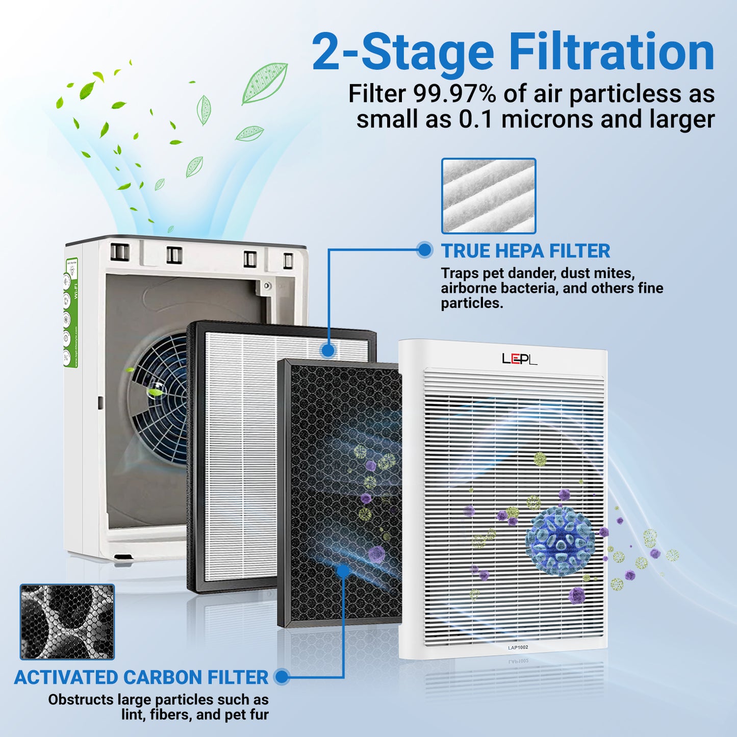 LEPL LAP1002 Air Purifier