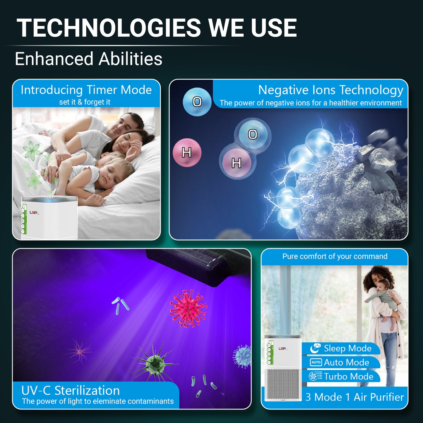 LEPL LAP1001 Air Purifier