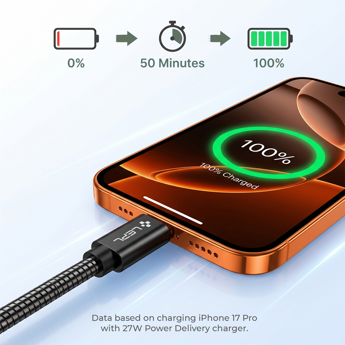 LEPL Shield CC12 60W USB Type-C to Type-C Charging Data Cable, 1.2 Meter, Black