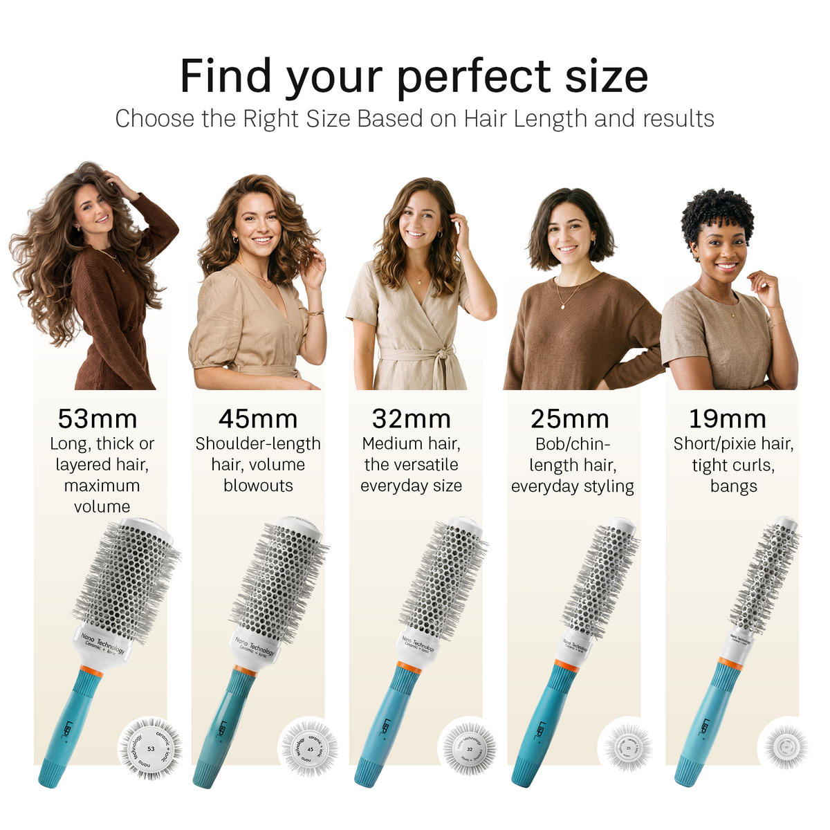 LEPL Ionic BlueWave Professional Round Hair Brush, 19mm, Blue & White