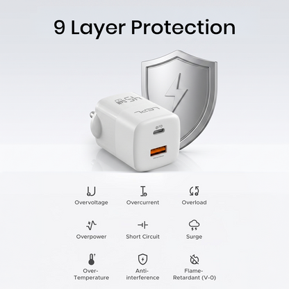 LEPL GaN Pro 45WAC 45W GaN Wall Charger, White