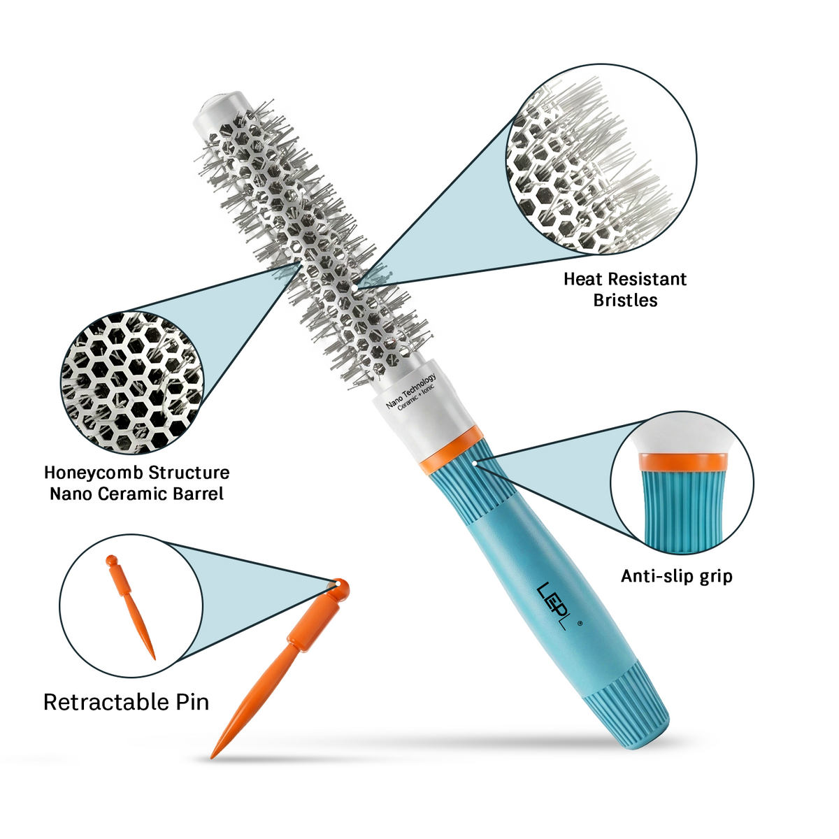 LEPL Ionic BlueWave 5-Piece Round Hair Brush Set, Blue & White